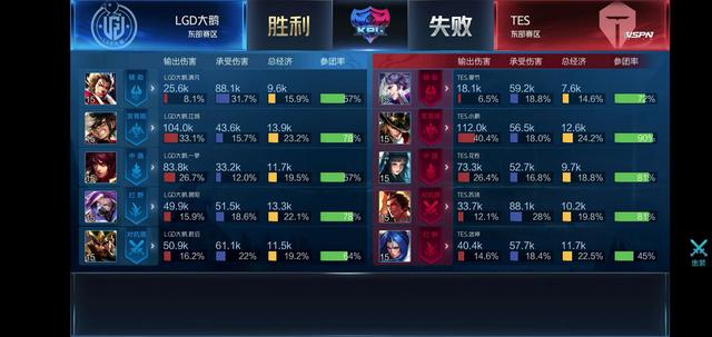 借其卓越表 借其卓越表