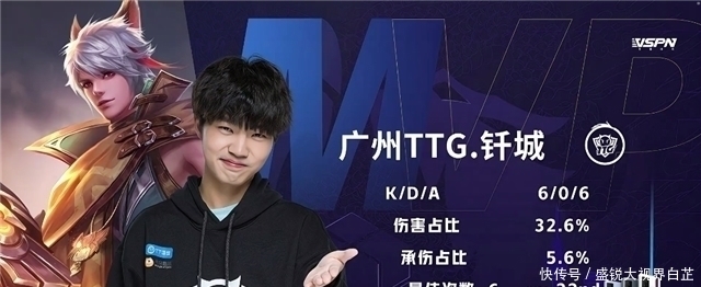 自信地站在 自信地站在