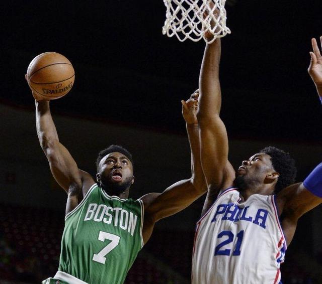 的瞬时选择 的瞬时选择