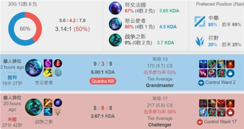 斯拉尼承担 斯拉尼承担