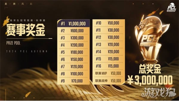 的细节是二 的细节是二