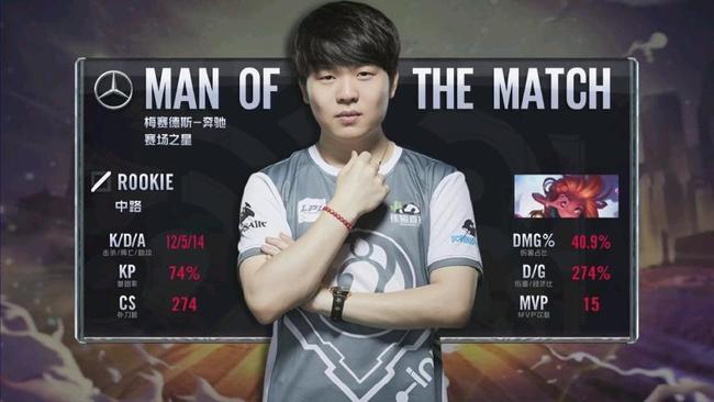 守压制对手 守压制对手