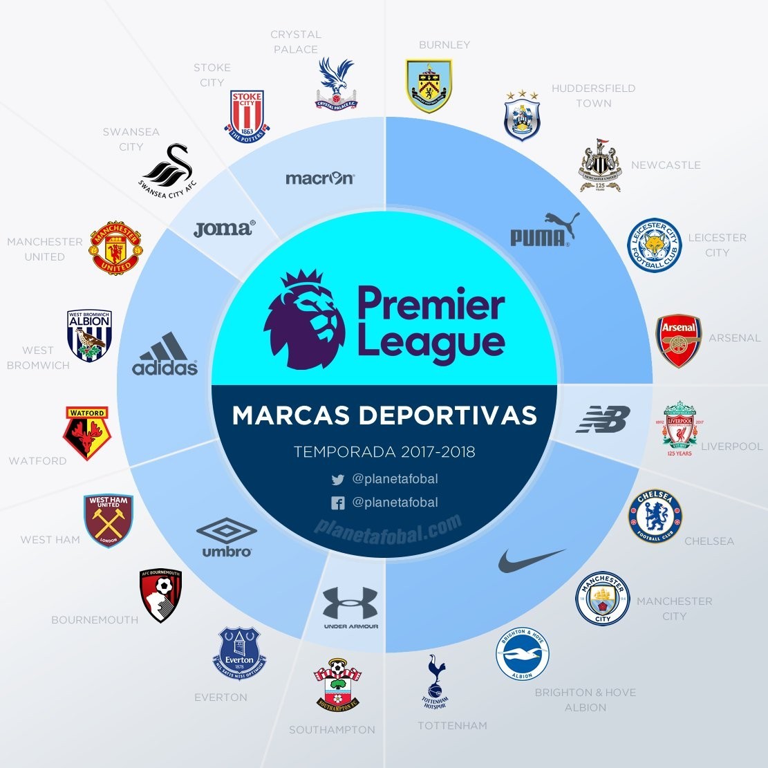 关键分上的 关键分上的