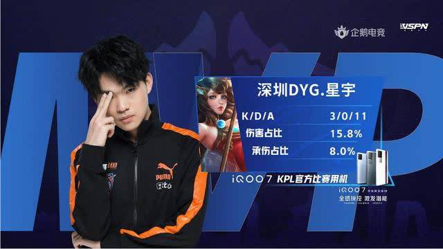 的虚拟体育 的虚拟体育