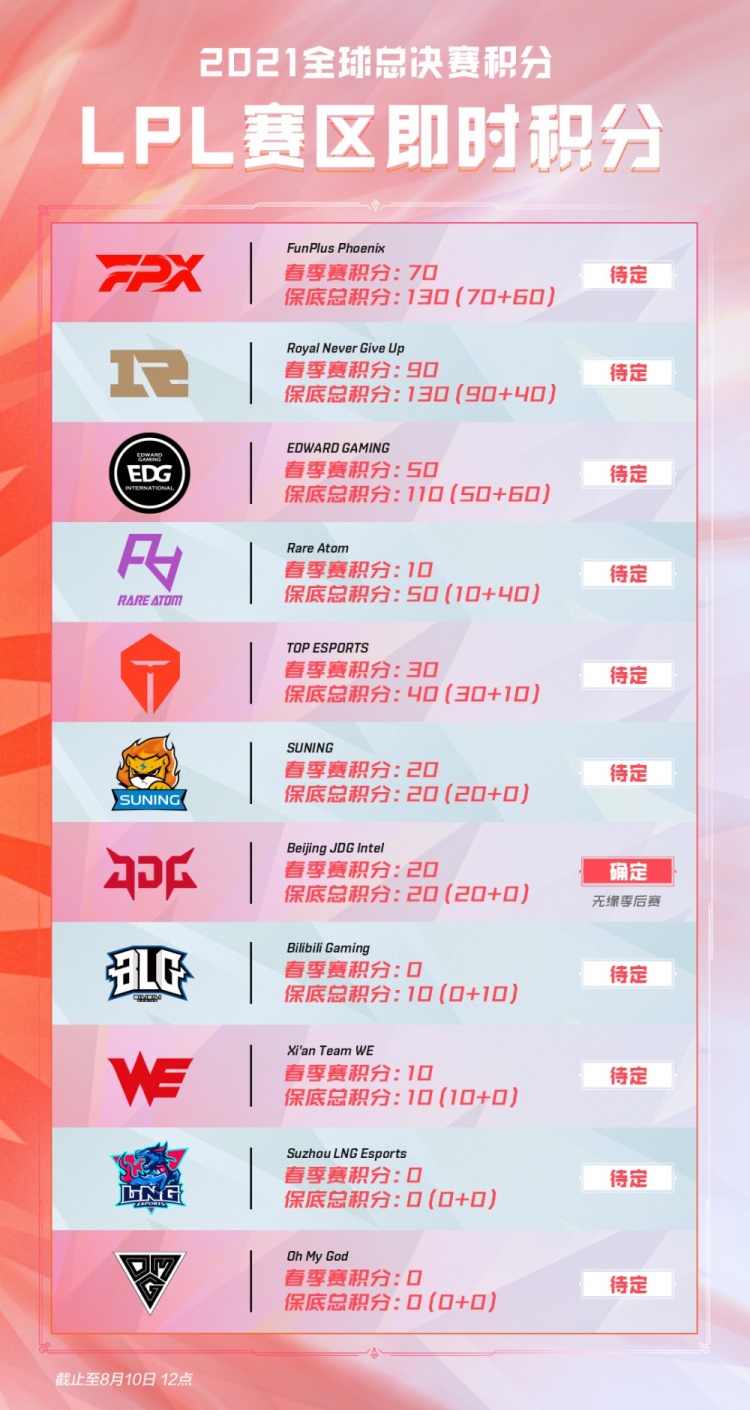 这一毫厘判 这一毫厘判