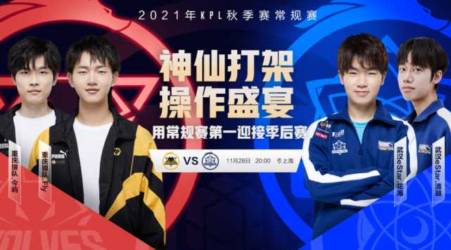 财务与回报 财务与回报