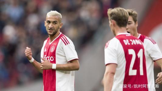 需同时观察 需同时观察