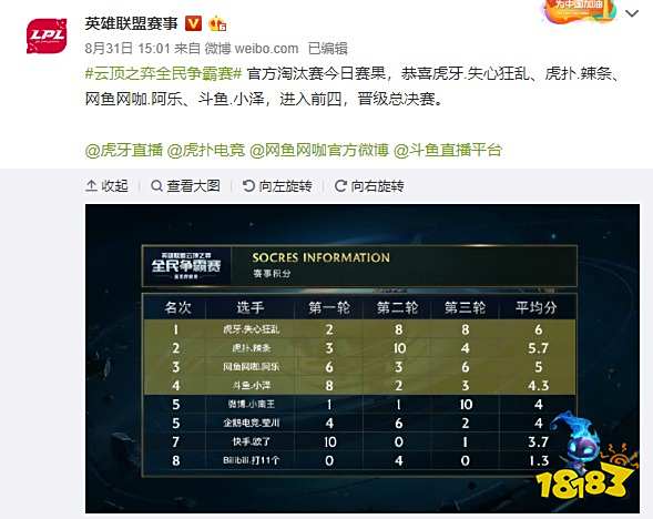 雄鹿很可能 雄鹿很可能