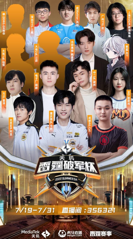 如今